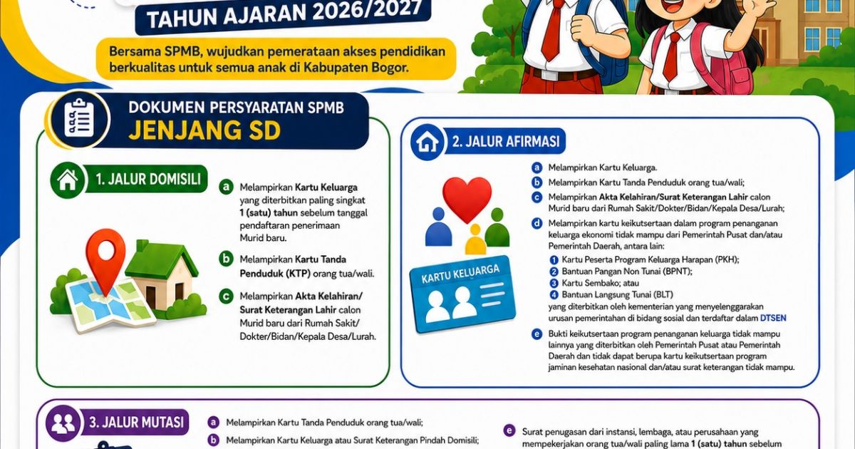 SPMB 2026 Kabupaten Bogor Dibuka