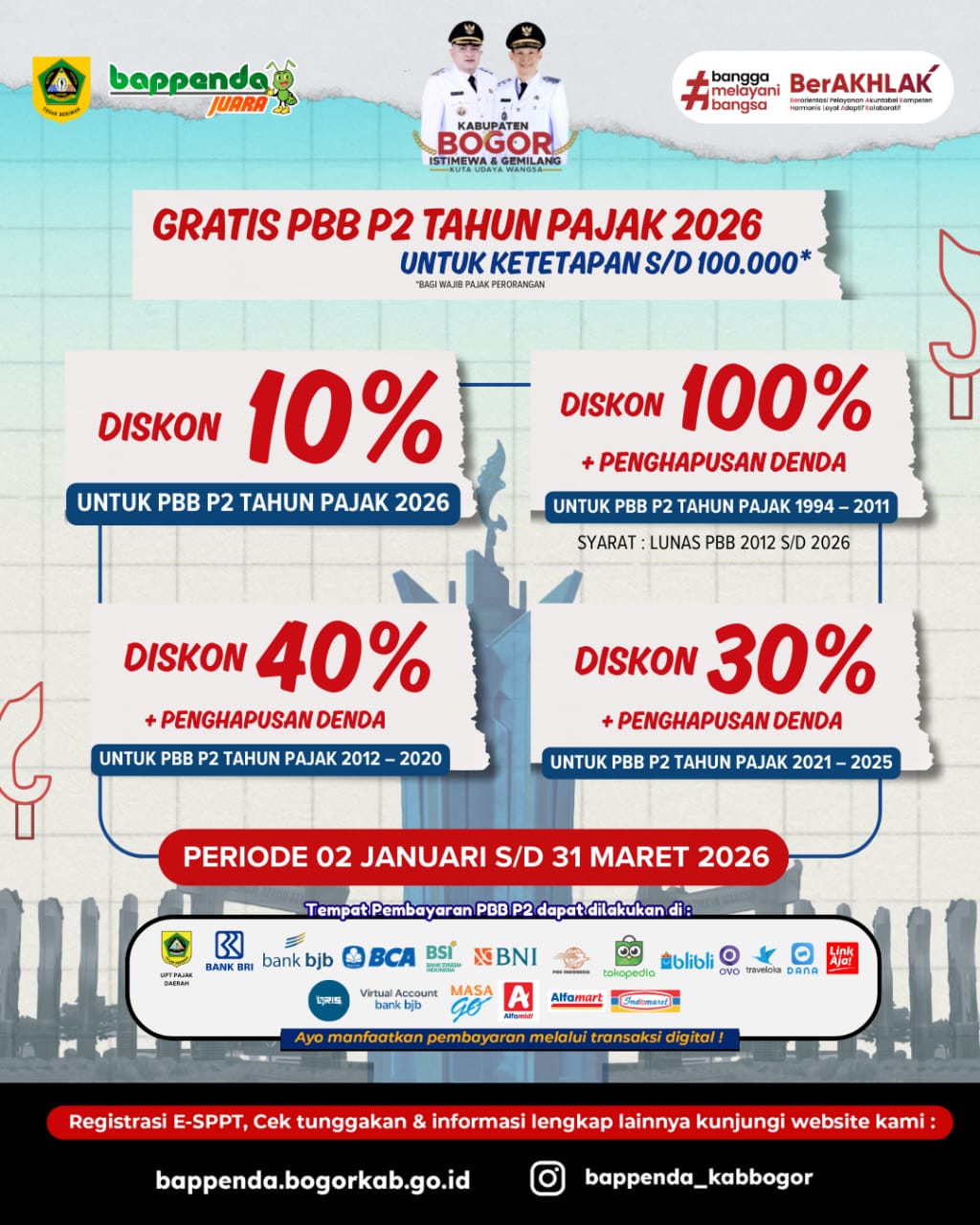 Kabar Baik, Bupati Bogor Bebaskan PBB hingga Diskon Besar Tunggakan Pajak Warga