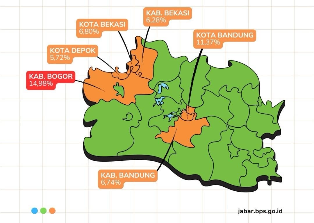 Kabupaten Bogor Jadi Destinasi Wisata Terpopuler di Jawa Barat Sepanjang 2025